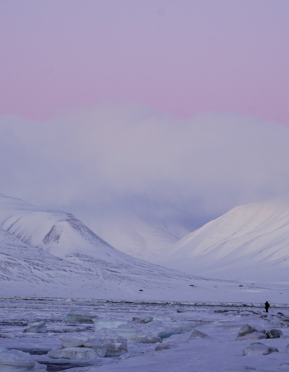 Svalbard